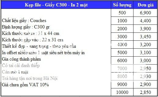 photo kep file 2 mat c300.jpg